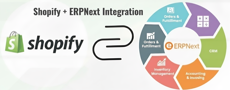 Shopify + ERPNext: Automating Orders, Inventory, and Accounting - Cover Image
